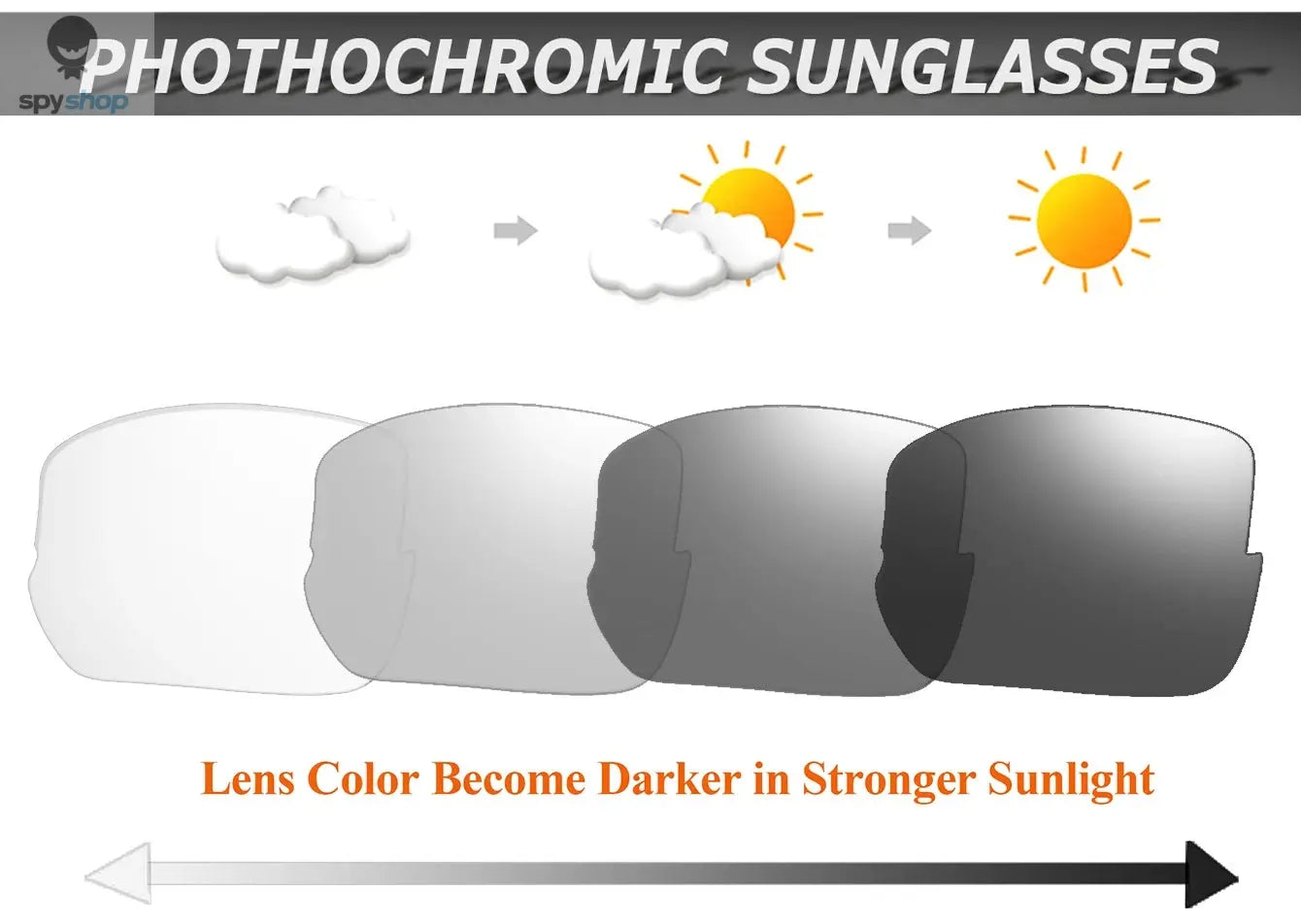 POAT Brand Men Women MTB Bike Bicycle Photochromic Eyewear Cycling Fishing Running Glasses New Style Sunglasses Sports 