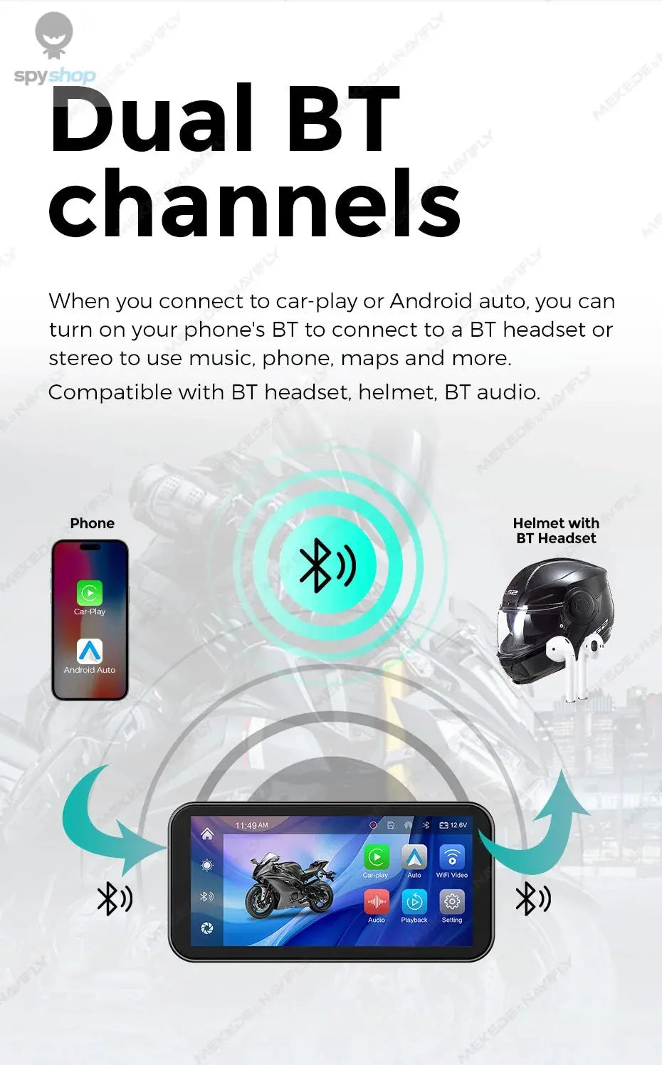 Portable 6.25 inch IP67 Waterproof Motorcycle GPS Navigation Wireless Carplay Android Auto DVR Drive Recorder Moto Monitor WIFI Spy-shop.com