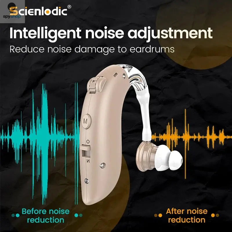 Portable Rechargeable Hearing Aid Sound Amplifier Magnetic Rechargeable Elderly Ear Hearing Aid For The Deaf 