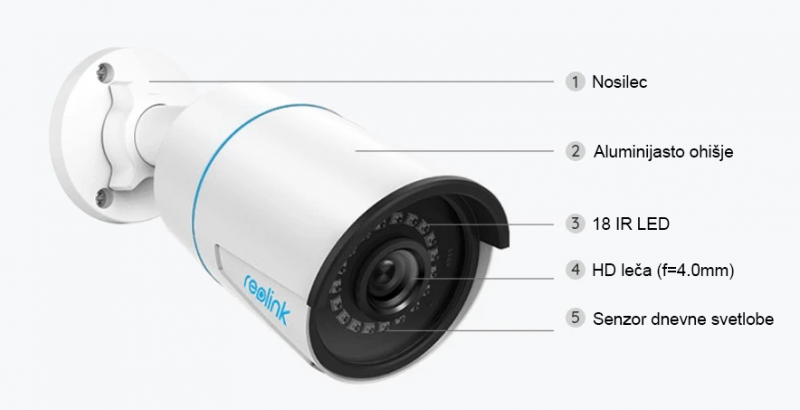 RLC-510A: High-Resolution 5MP PoE IP Camera with Advanced Person/Vehicle Detection - Spy-shop.com
