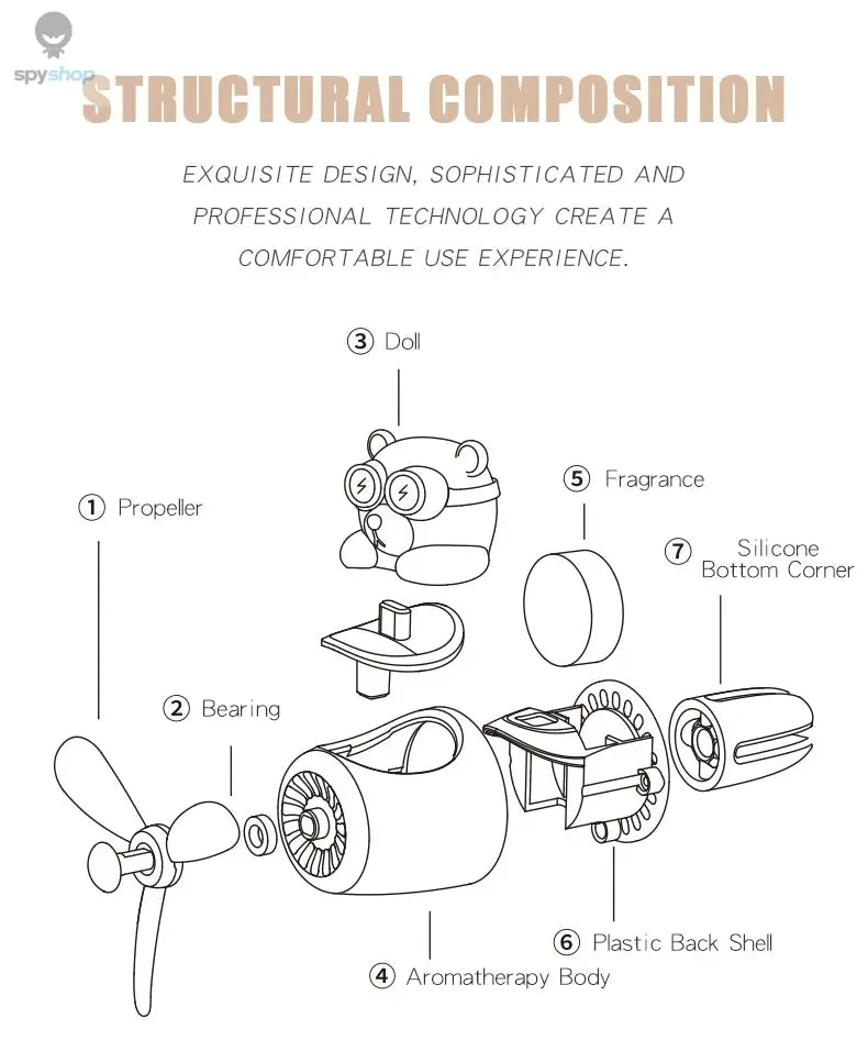 Rotating airplane pilot bear car air fresheners accessories interior decorations fan vent clips perfume fragrance diffuser aroma 
