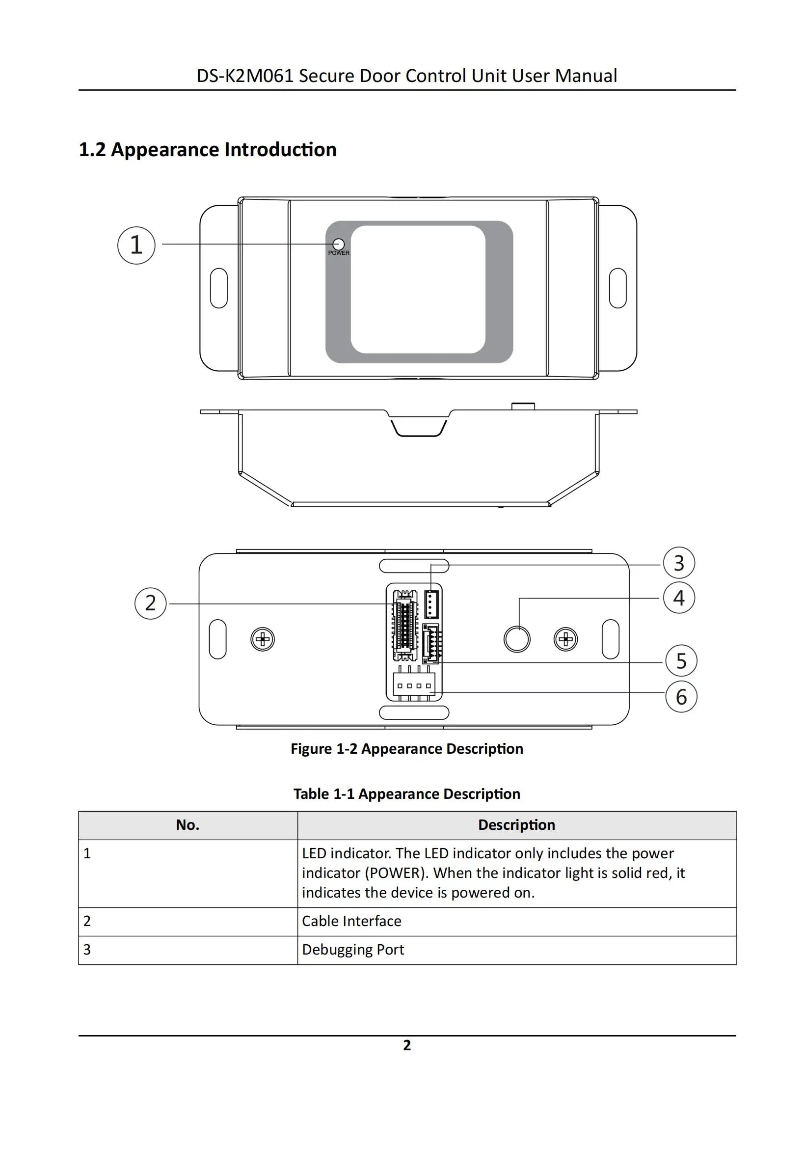 HIKVISION DS-K2M061 Secure Door Control Module