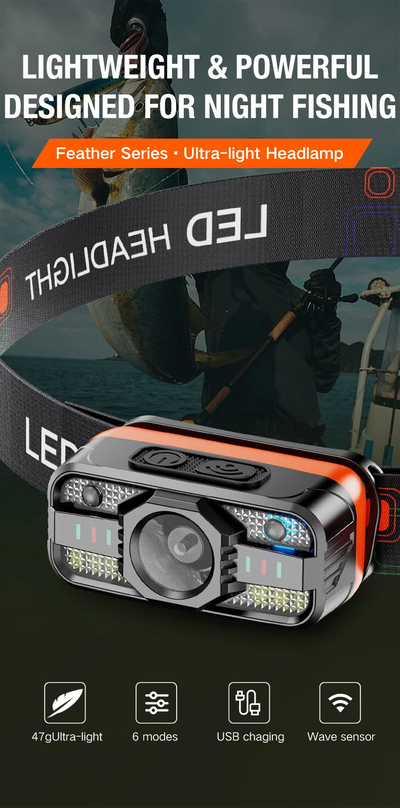 6 Lighting Modes USB Rechargeable LED Headlamp with Built-In Battery