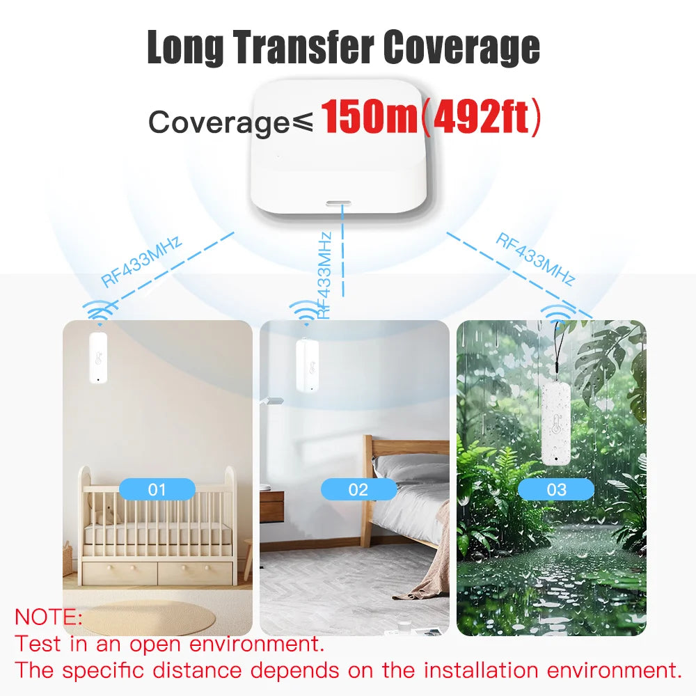 Wi-Fi Temperature and Humidity Station