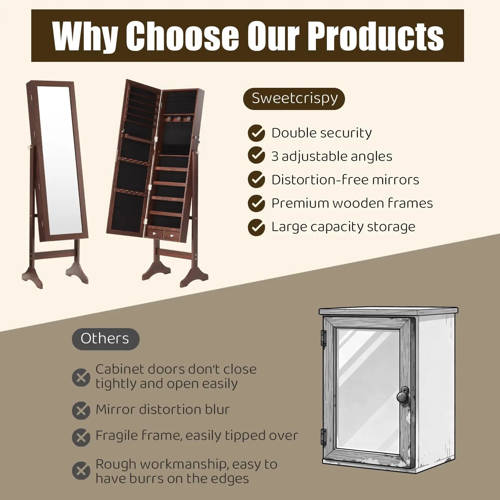 Full-Length Jewelry Armoire Mirror with Lockable Storage Cabinet
