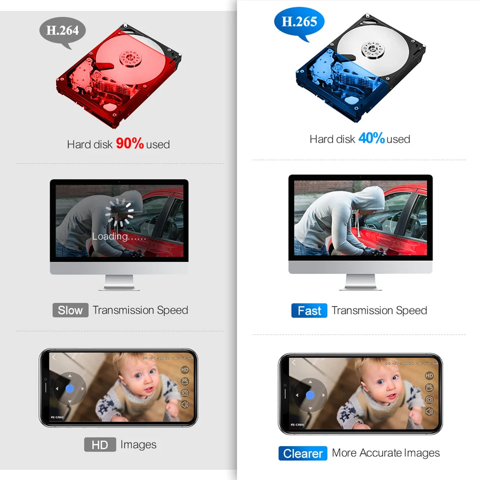 4MP 5MP 8MP PoE IP Security Camera with Two-Way Audio and AI Motion Detection
