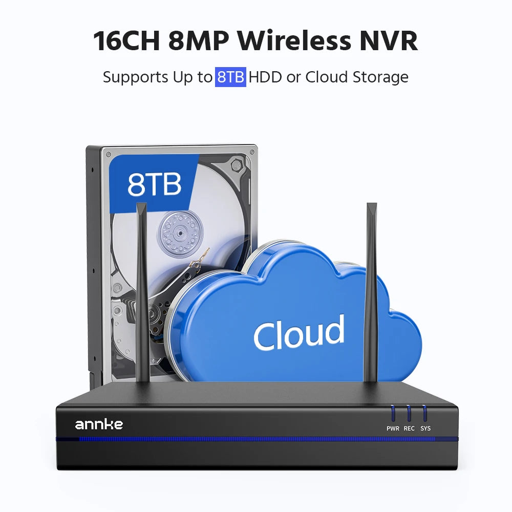 ANNKE 16-Channel Wireless NVR 4MP Dual-Lens Security System