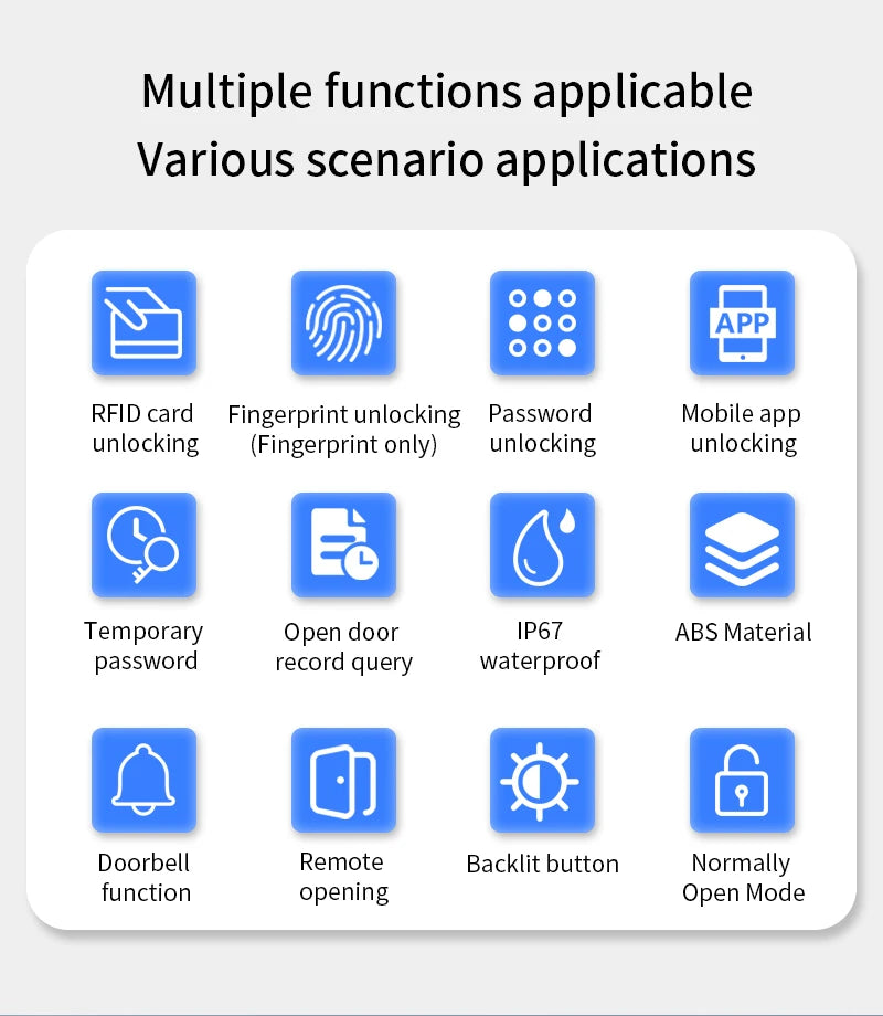 BSTUOKEY Étanche IP67 Serrure intelligente TTlock Contrôle d’accès Clavier Extérieur Empreinte Digitale Mot de passe Bluetooth 13.56MHz Carte App Déverrouiller