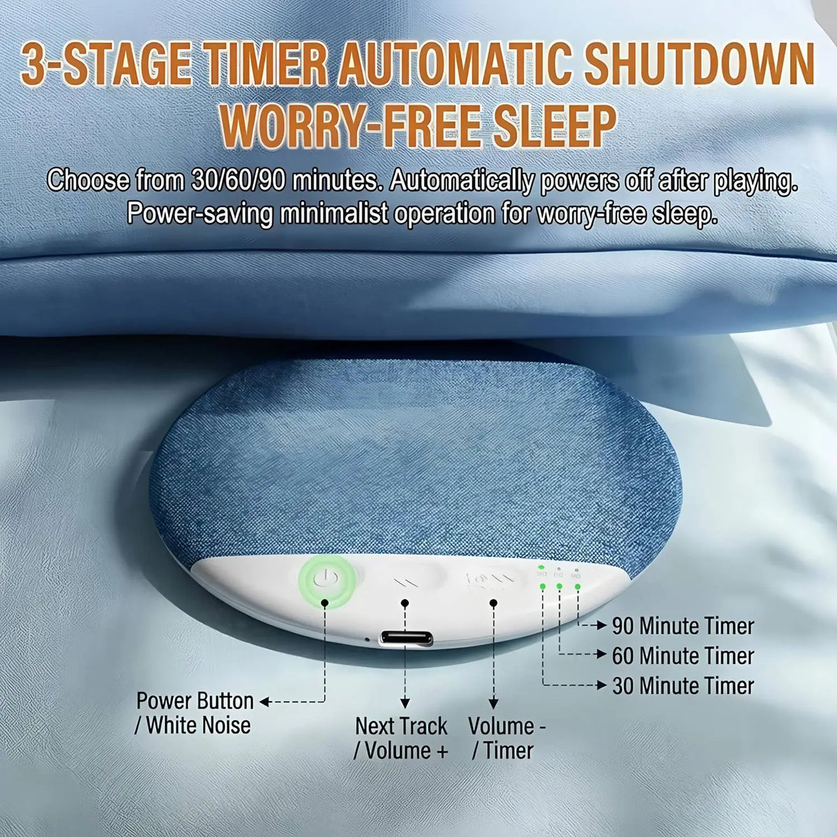 Bluetooth 5.4 Under Pillow Sleep Speaker With White Noise Aid 360° Surround Sound Private Audio No Disturb Partner