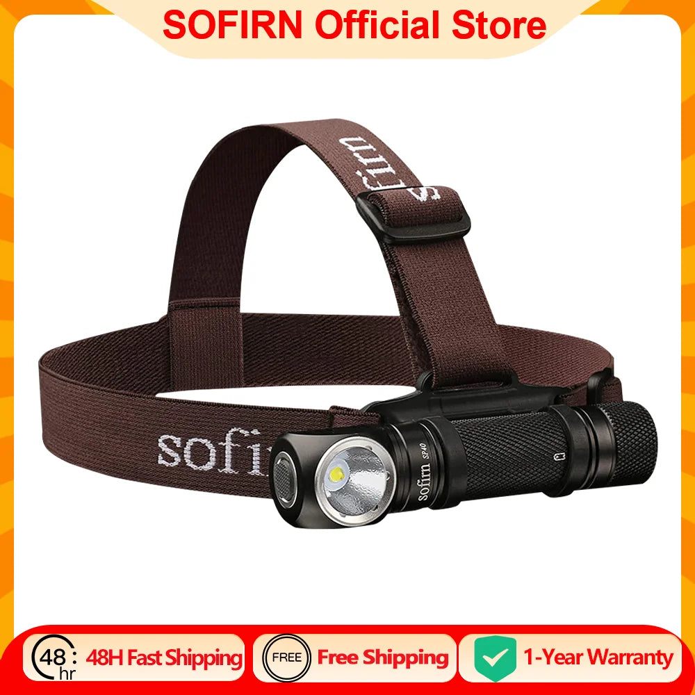 LED Headlamp 1200lm Rechargeable with Power Indicator and Magnet Tail