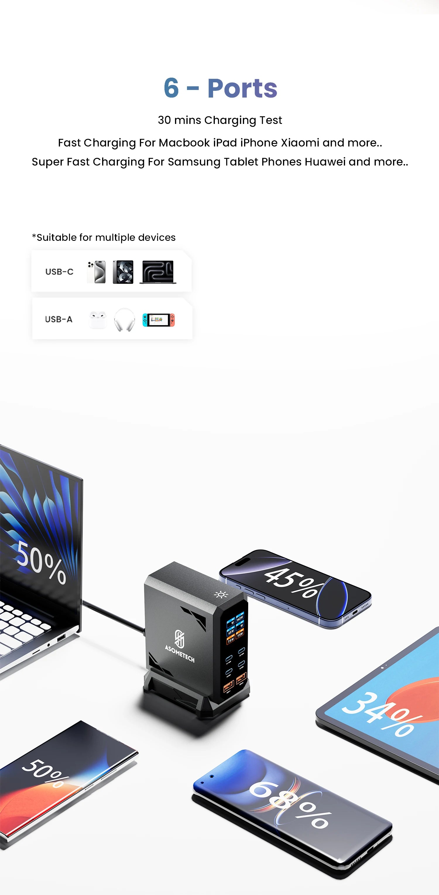 240W GaN rychlá nabíjecí stanice 6v1 USB-C a USB-A stolní nabíječka