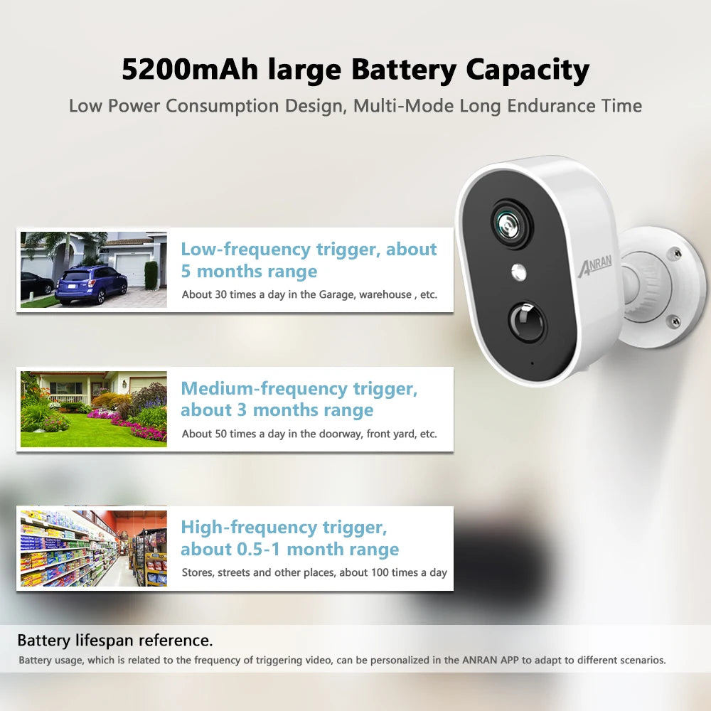 ANRAN 3MP Battery WiFi Security Camera with Cloud Storage