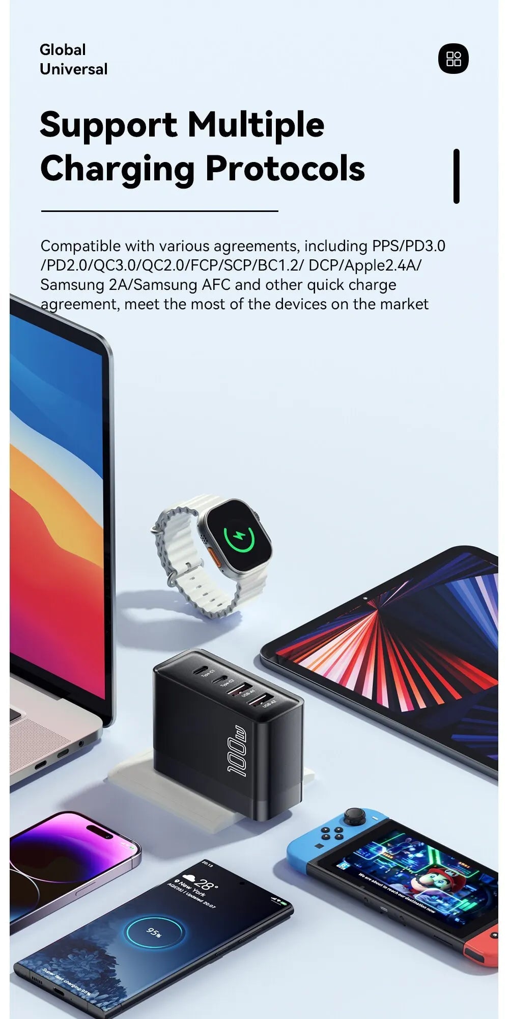 Essager 100W GaN USB Type C Caricabatterie PD QC Quick Charge 4.0 3.0 Type C Ricarica Rapida Per iPhone 14 13 12 Xiaomi Macbook 