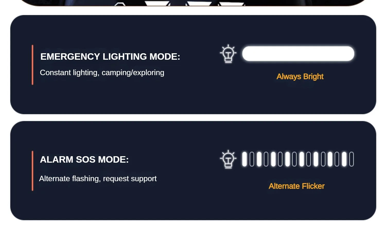 Car Air Pump Air Compressor 12V 150PSI Electric Wireless Portable Tire Inflator Pump for Motorcycle Bicycle Car Tyre Ball 