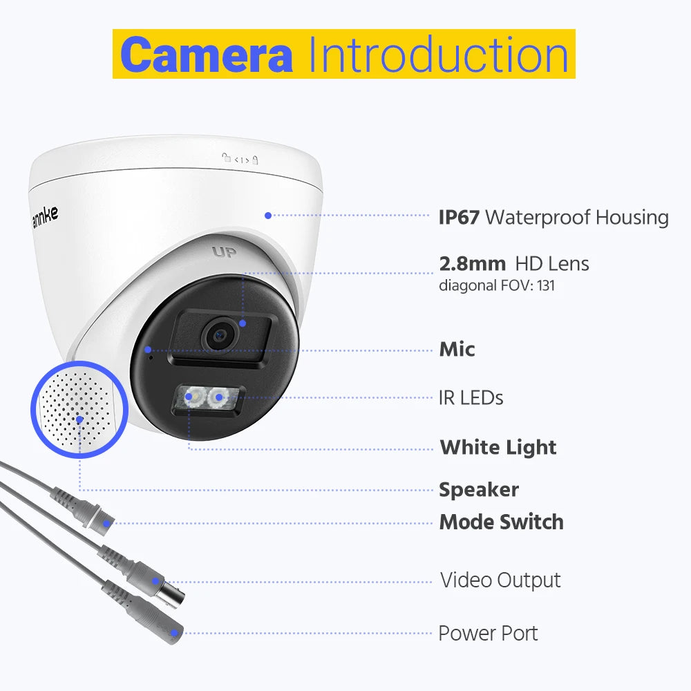 ANNKE 8CH 3K Wired CCTV Security Camera System with Night Vision