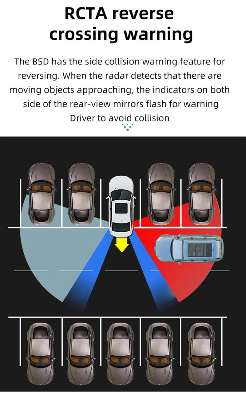 77GHz Radar Blind Spot Detection System for Safer Lane Changes