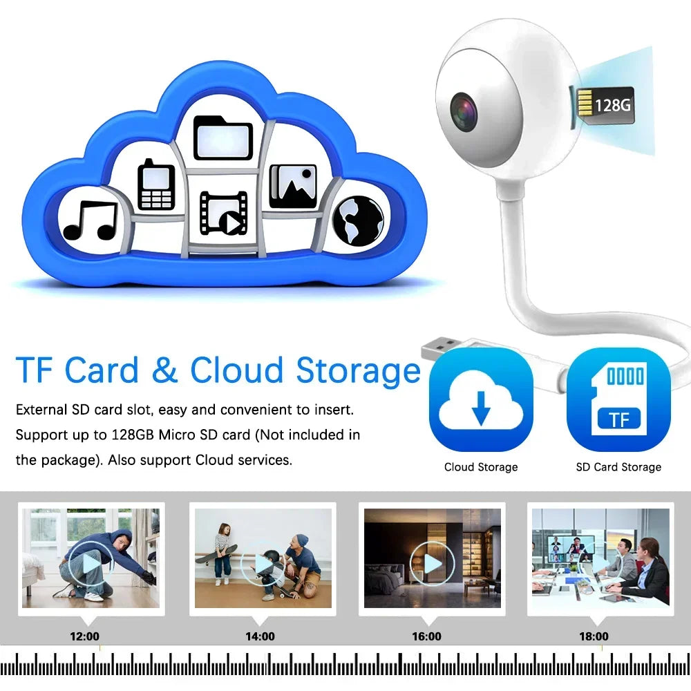 Tuya Indoor USB Light Bulb WiFi Camera 2K 5MP Mini Wireless Security IP Camera IR Color Night Vision Smart Life Baby Monitor Cam