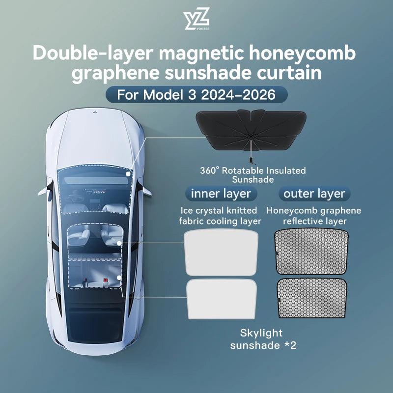 YZ For Tesla 2025-2026 Model 3 Y Juniper Highland Graphene Black Sky Screen Sunshade Honeycomb Skylight Magnetic Sunshade Panel