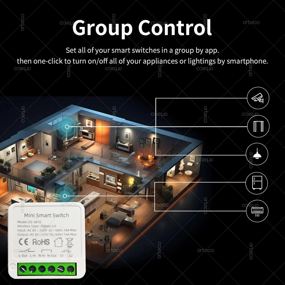 Zigbee 3.0 mini-smartrelä, 16 A