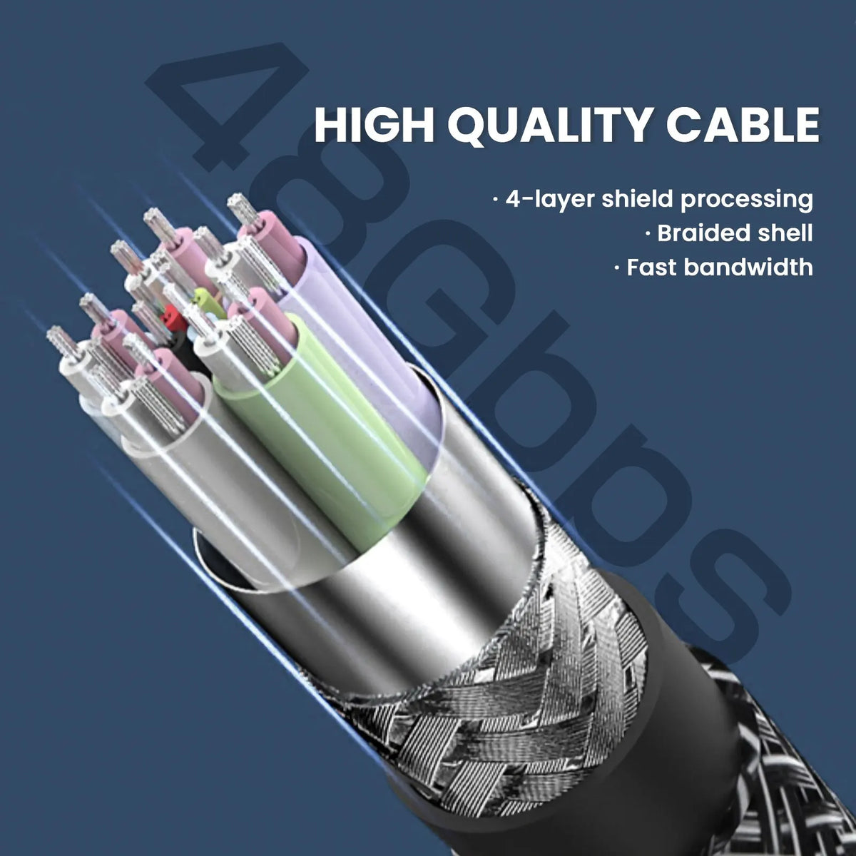 HDMI 2.1 Cable - Length Options