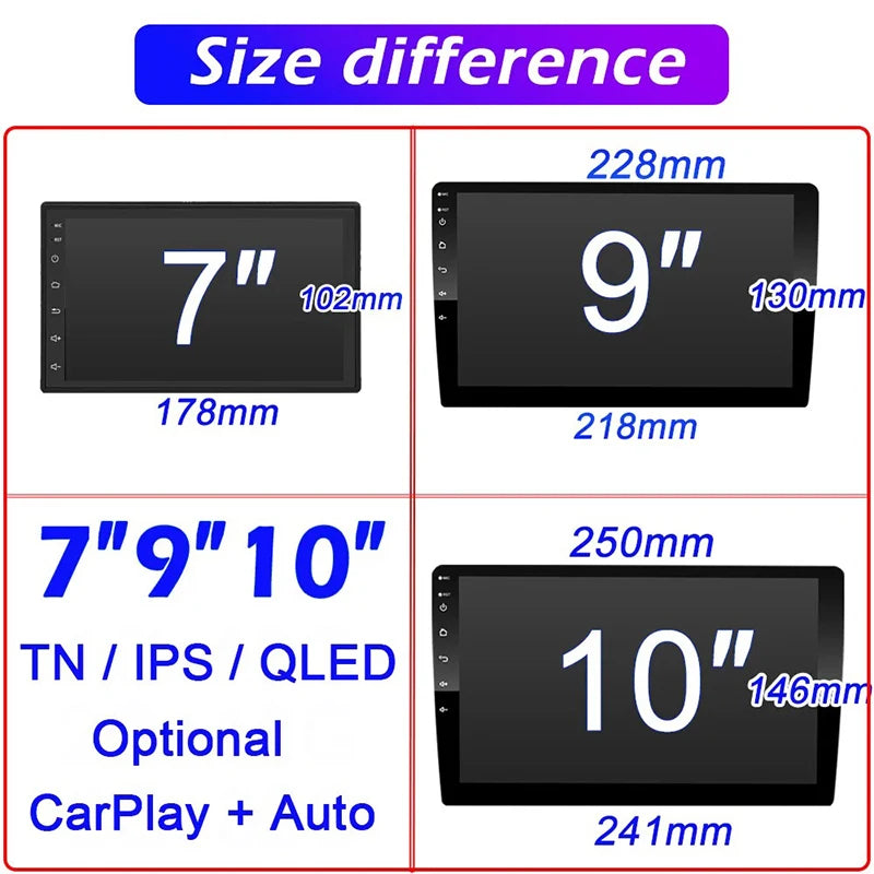 7/9/10 Zoll Universal Android 13 Autoradio 32G/64G Autoradio Android 2 Din Car Radio GPS BT Zentrale Multimedia Intelligente Fahrzeugssysteme