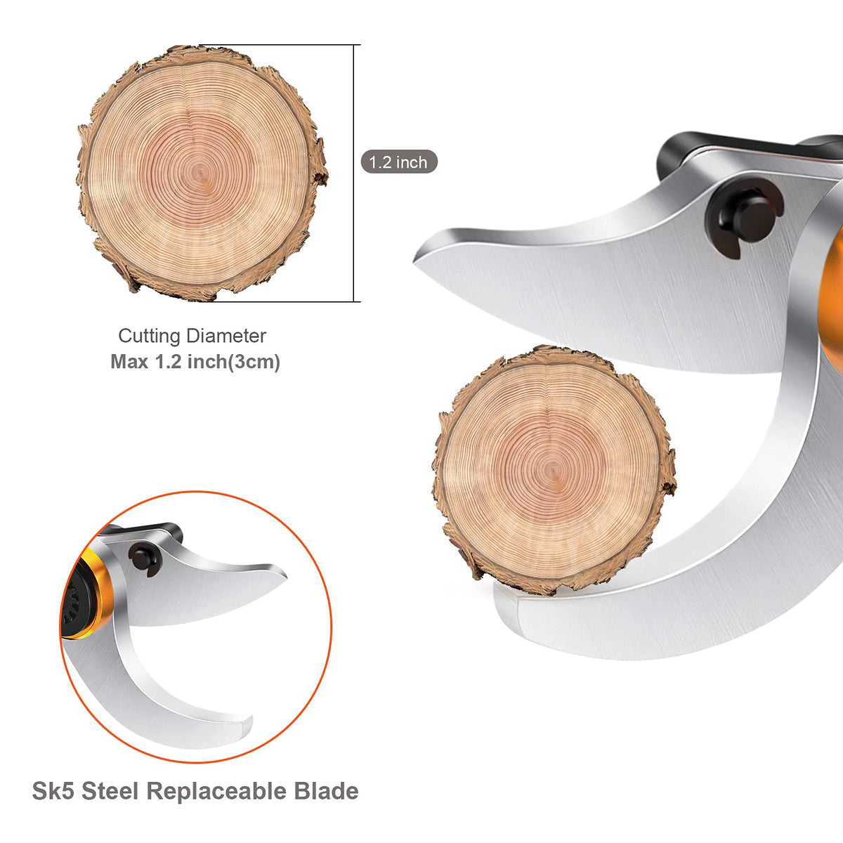30 mm Pruning Shear Replacement Blades - Options