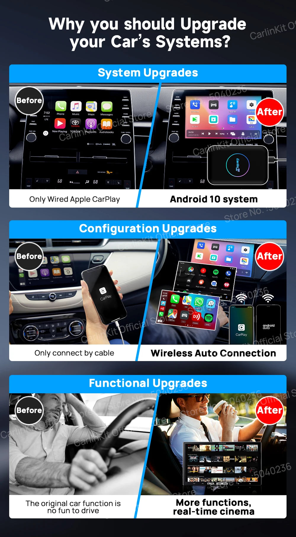 3-in-1 Wireless Phone Integration AI Box