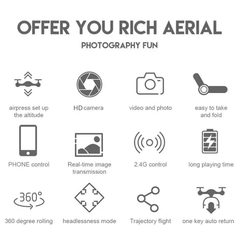 E88 Pro WiFi FPV Drone. Wide-angle HD 4K/1080P Camera, Height Hold, Foldable. Ideal RC Quadcopter Toy for Christmas Boys Gift.