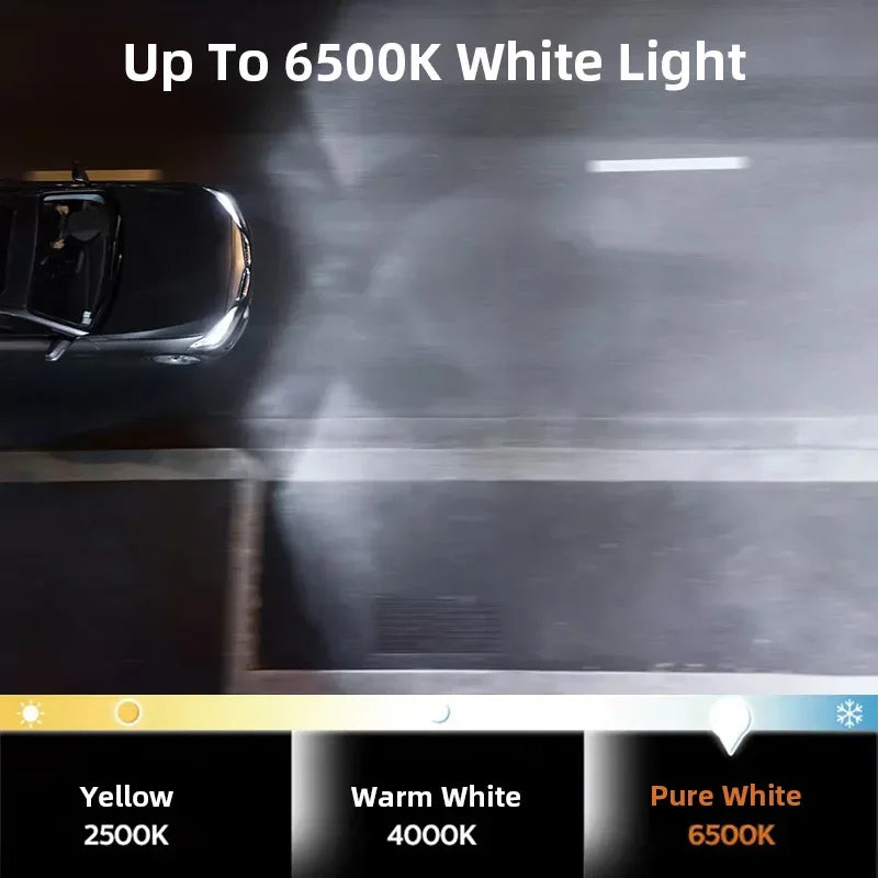 Philips Ultinon Rally 3551 H11 Car LED Head Light 100W 9000LM High Power Super Bright 6500K White Retrofit Lamps LUM11362U3551X2