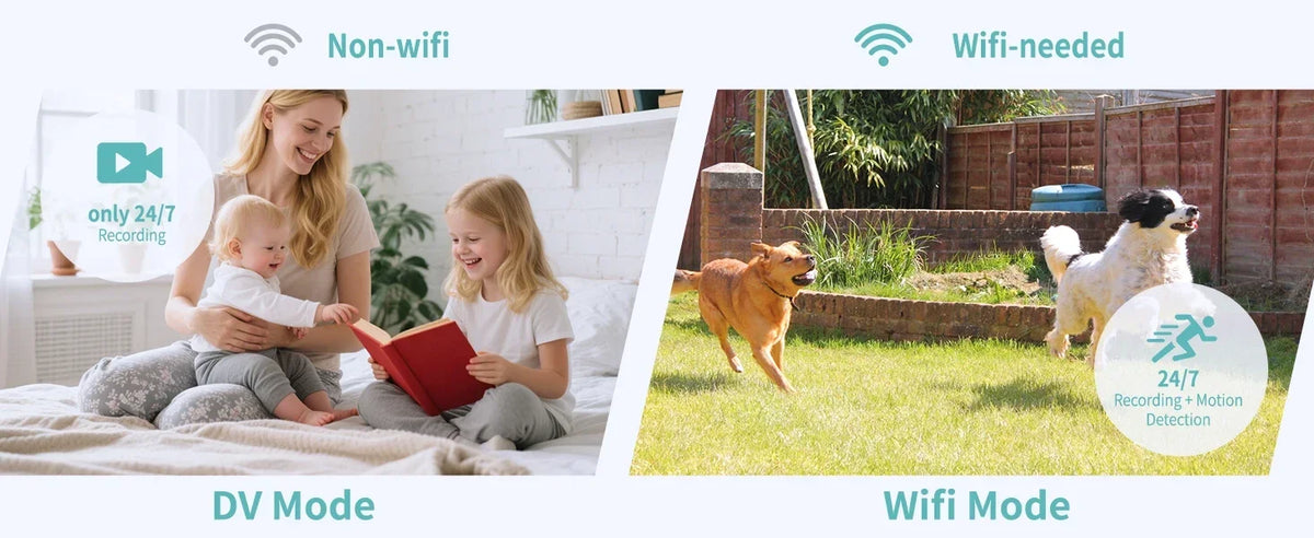 Mini-WLAN-Sicherheitskamera