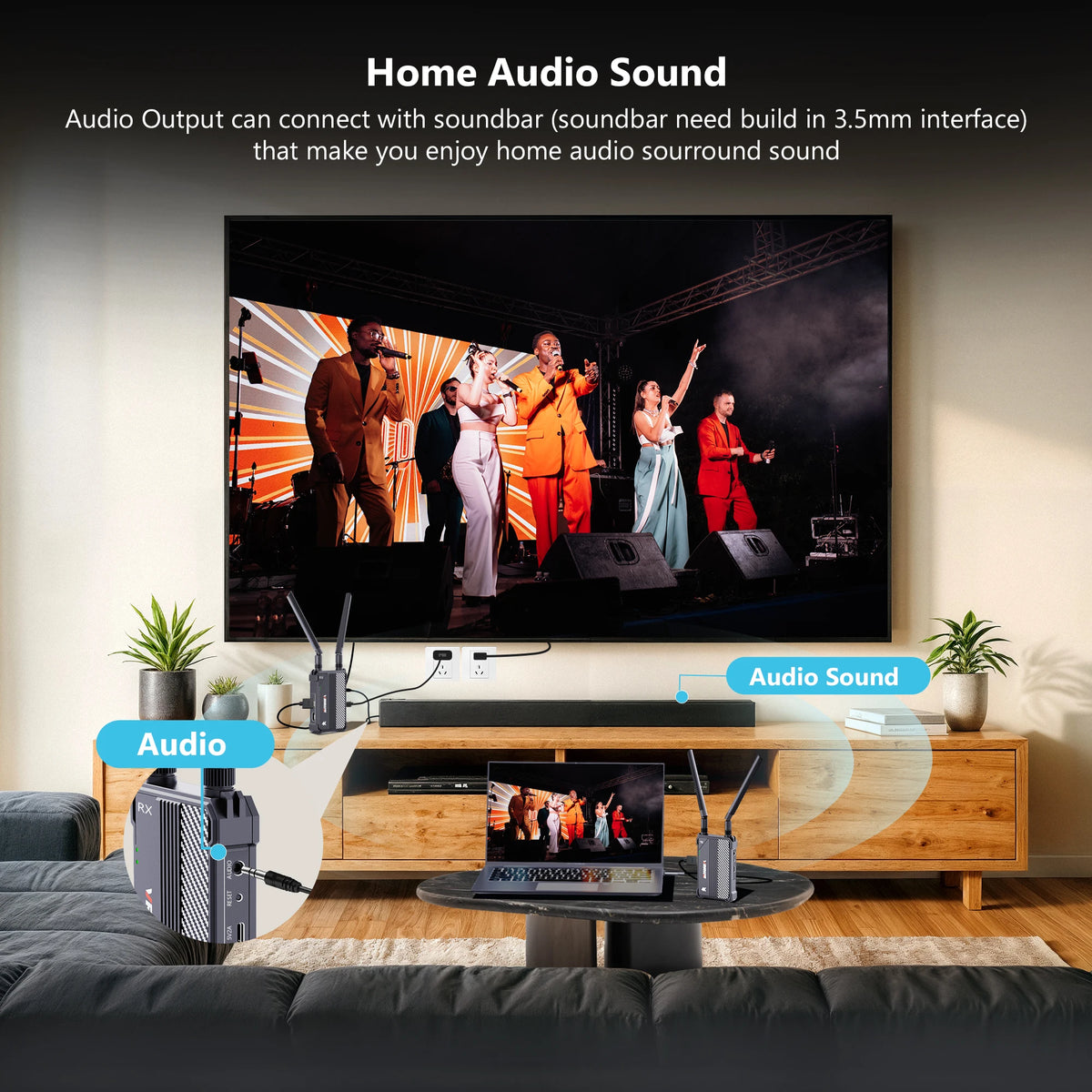 4K Wireless HDMI Transmitter and Receiver 5G Dual Band 350m Extender Kit