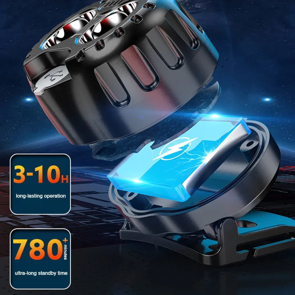 DC666 Rechargeable Motion-Sensor LED Headlamp