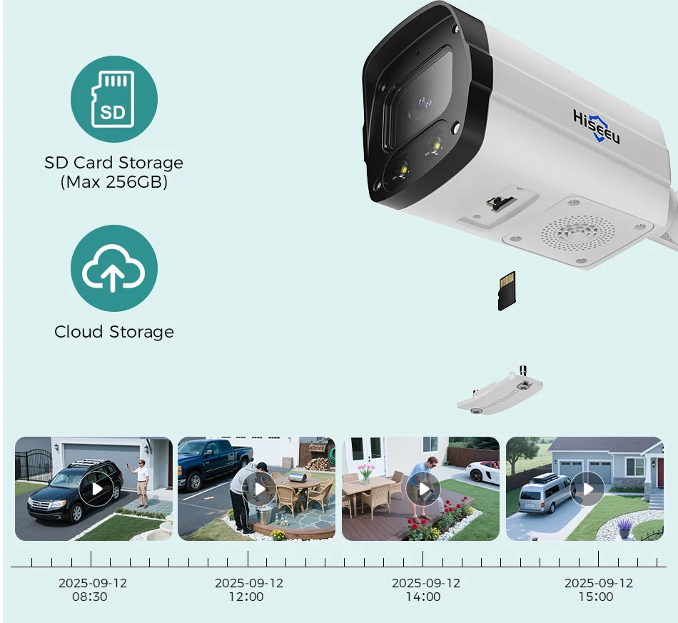 12MP POE IP Security Camera with Vehicle Detection