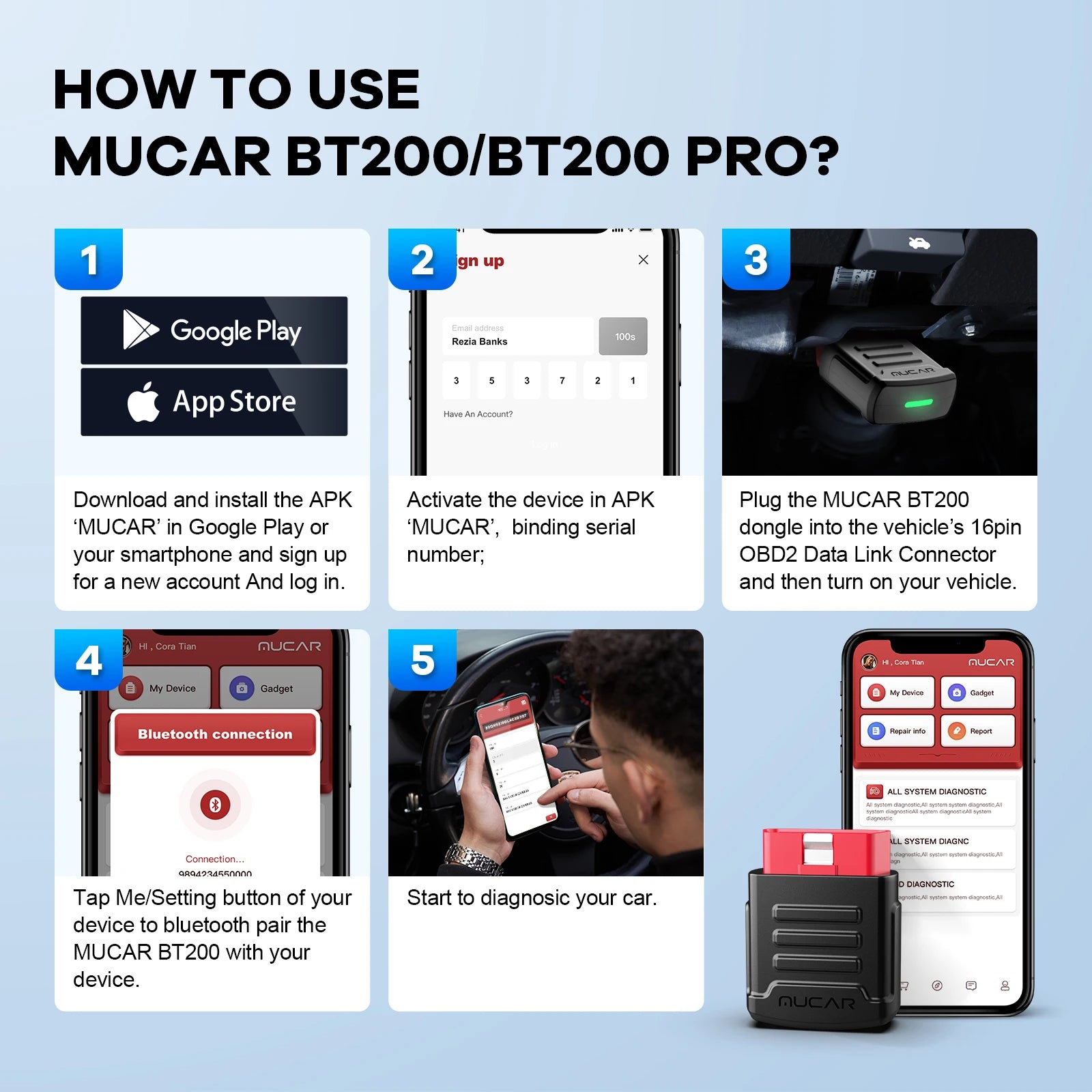 OBD2 Bluetooth Diagnostic Tool Full System Scanner with 15 Reset Functions