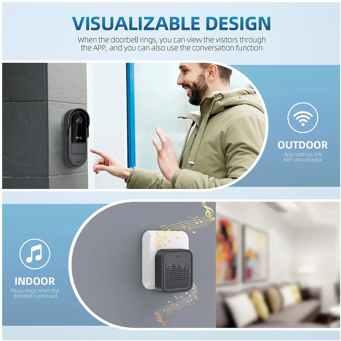Wi-Fi Video Doorbell with Two-Way Audio