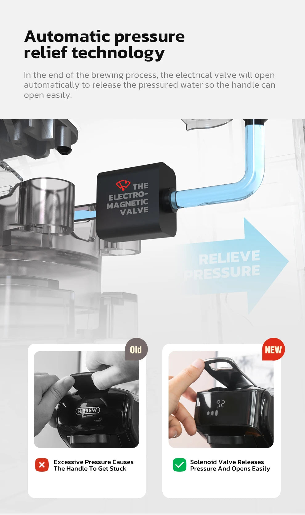 HiBREW 6‑in‑1 Capsule Coffee Machine for Hot & Cold Espresso