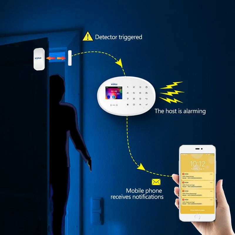 KERUI 433MHZ GSM+WiFi Heimalarm Kommt mit Tuya Smart Anti-Diebstahl Alarme Alarm System Kits Integrierte Batterie Sirene PIR Sensor