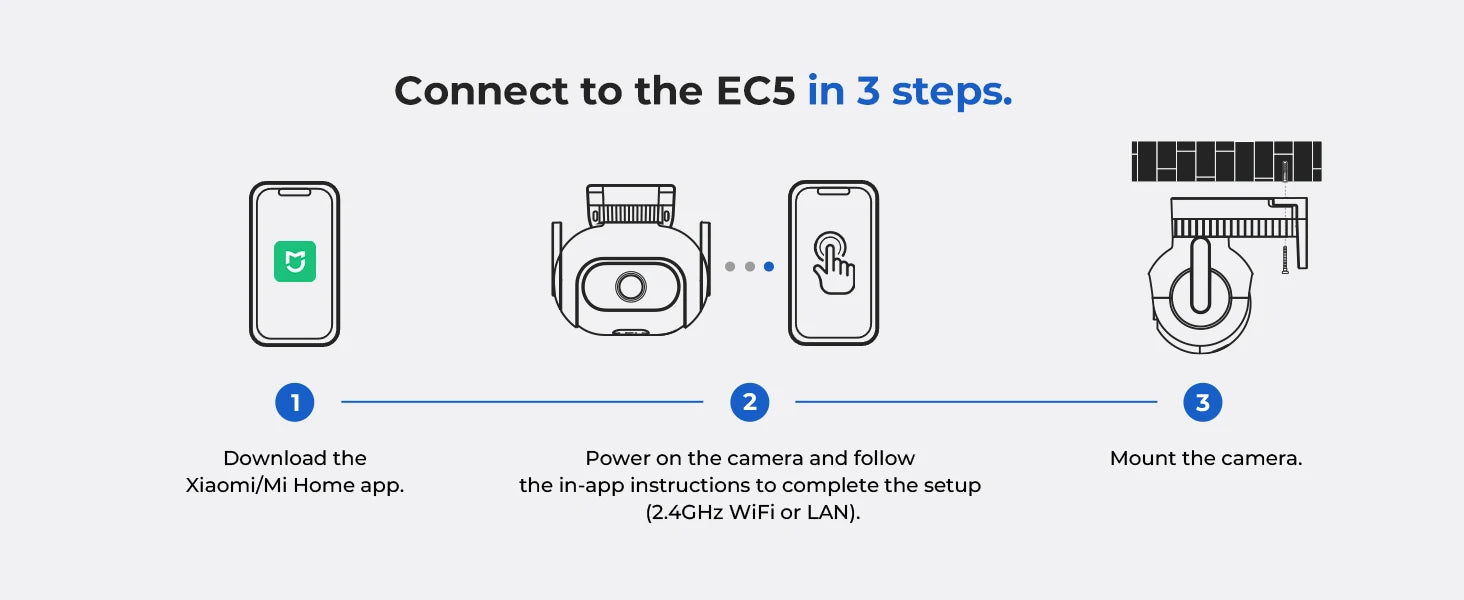 IMILAB EC5 Telecamera Floodlight 2K con tracciamento a 360° e visione notturna