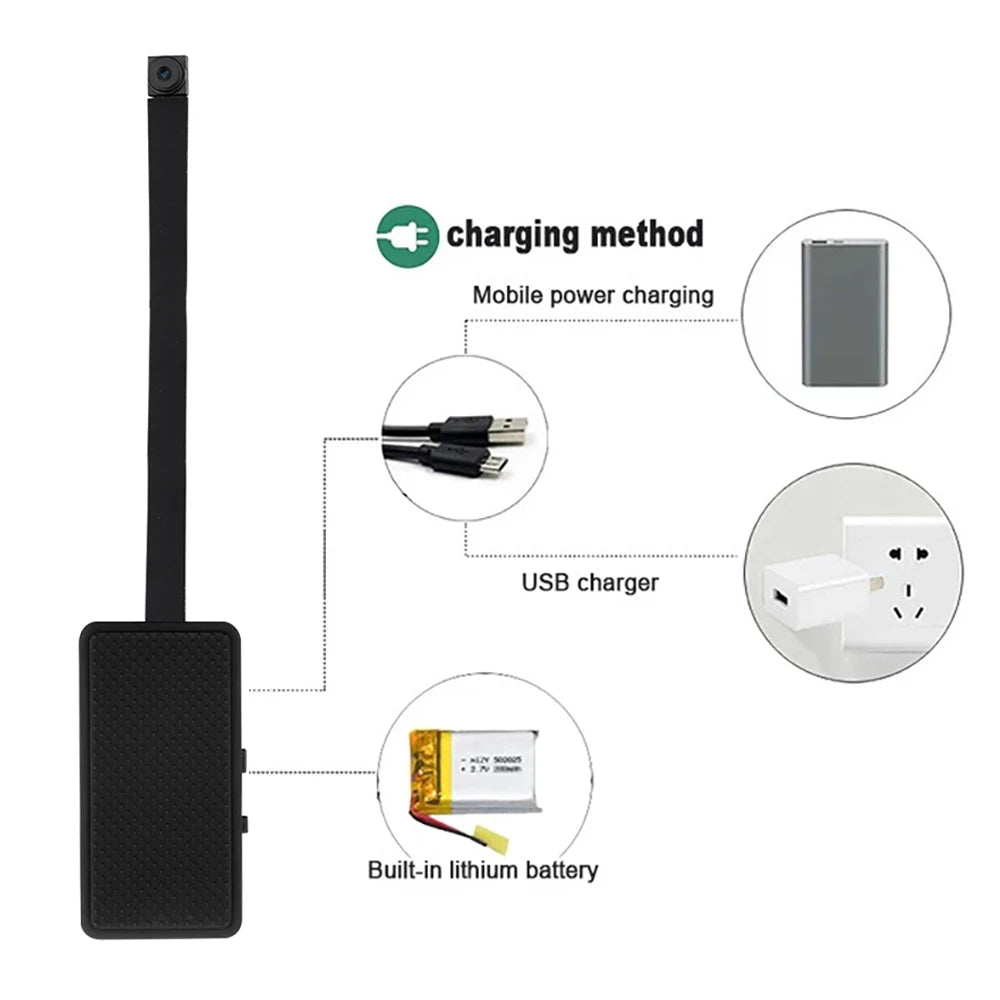 1080P WiFi Mini Camera with Remote Viewing & Motion Detection