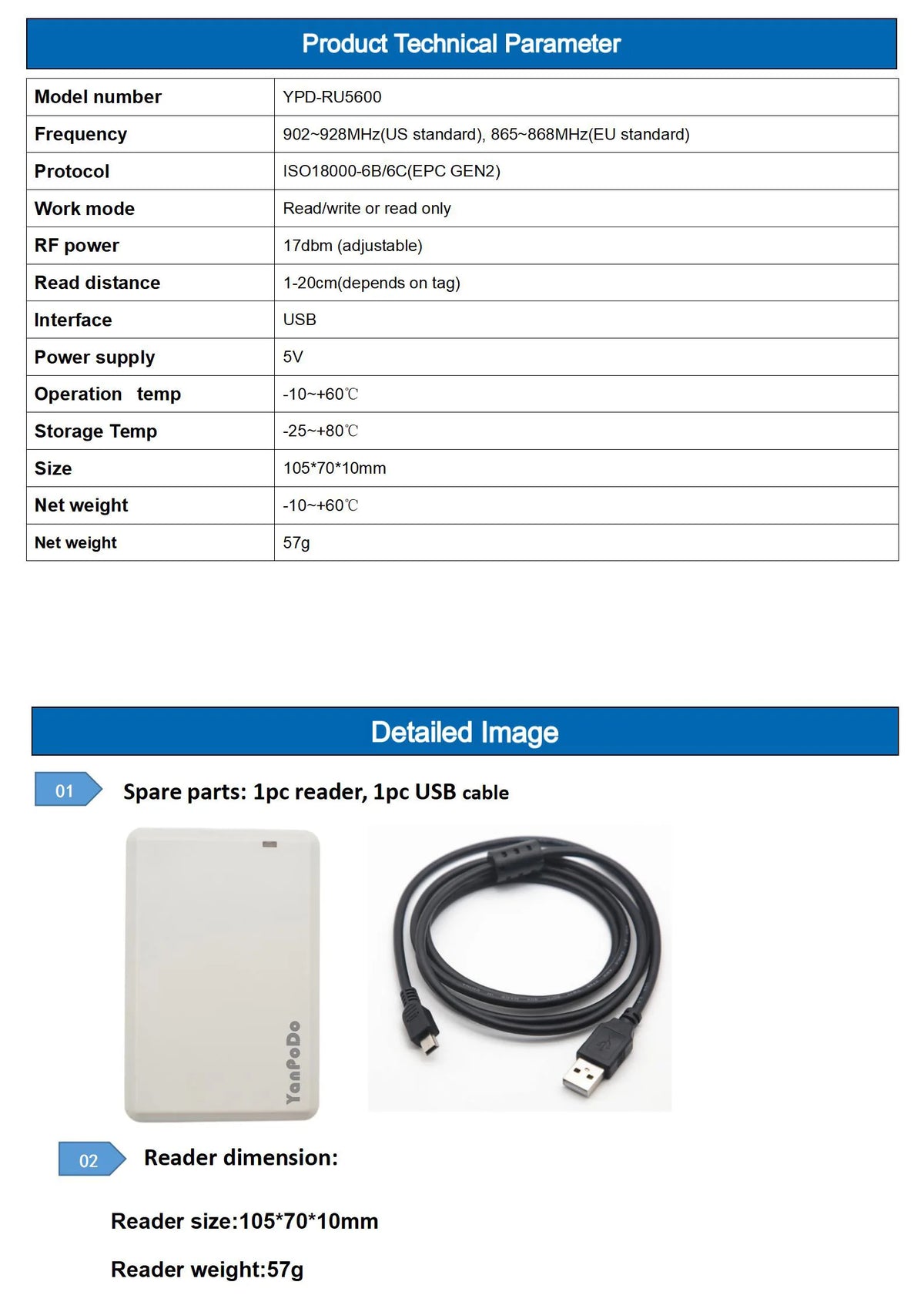 USB UHF RFID čitateľ a možnosti štítkov