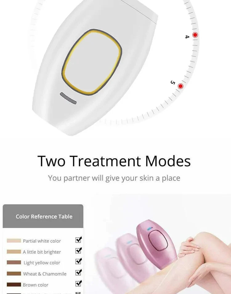 Body Bikini IPL 500,000 Flash Depilator Pulses Permanent Laser Epilator Painless For Women Hair Removal Home Use Devices 