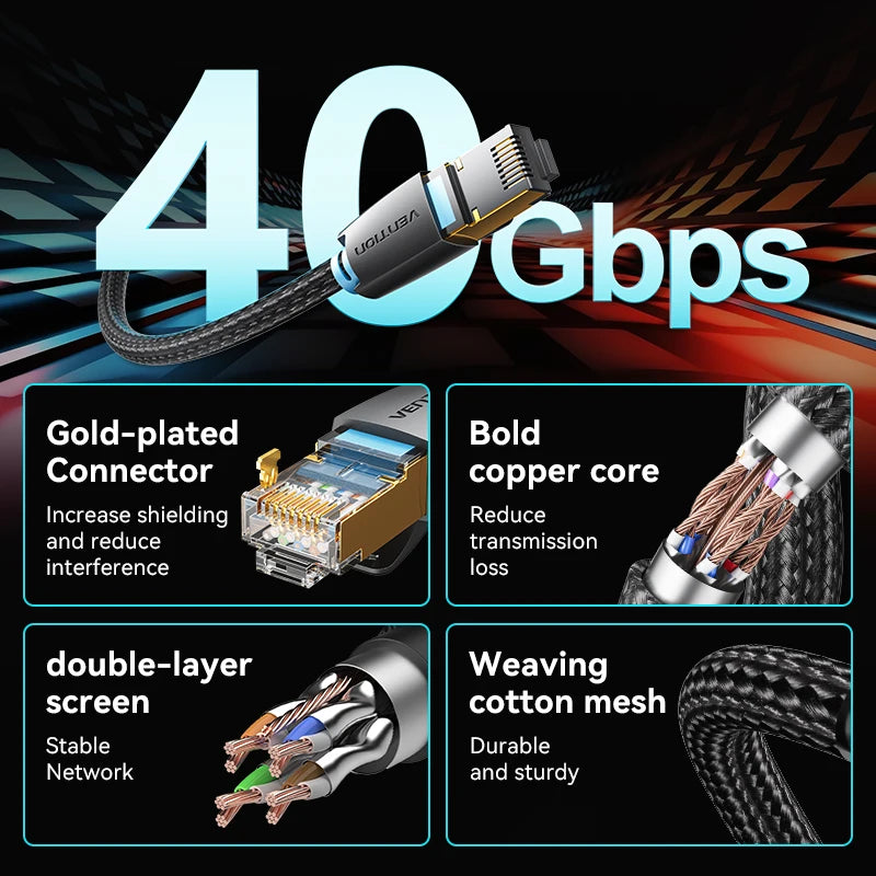 Braided Cat8 RJ45 Ethernet Cable - Length Options