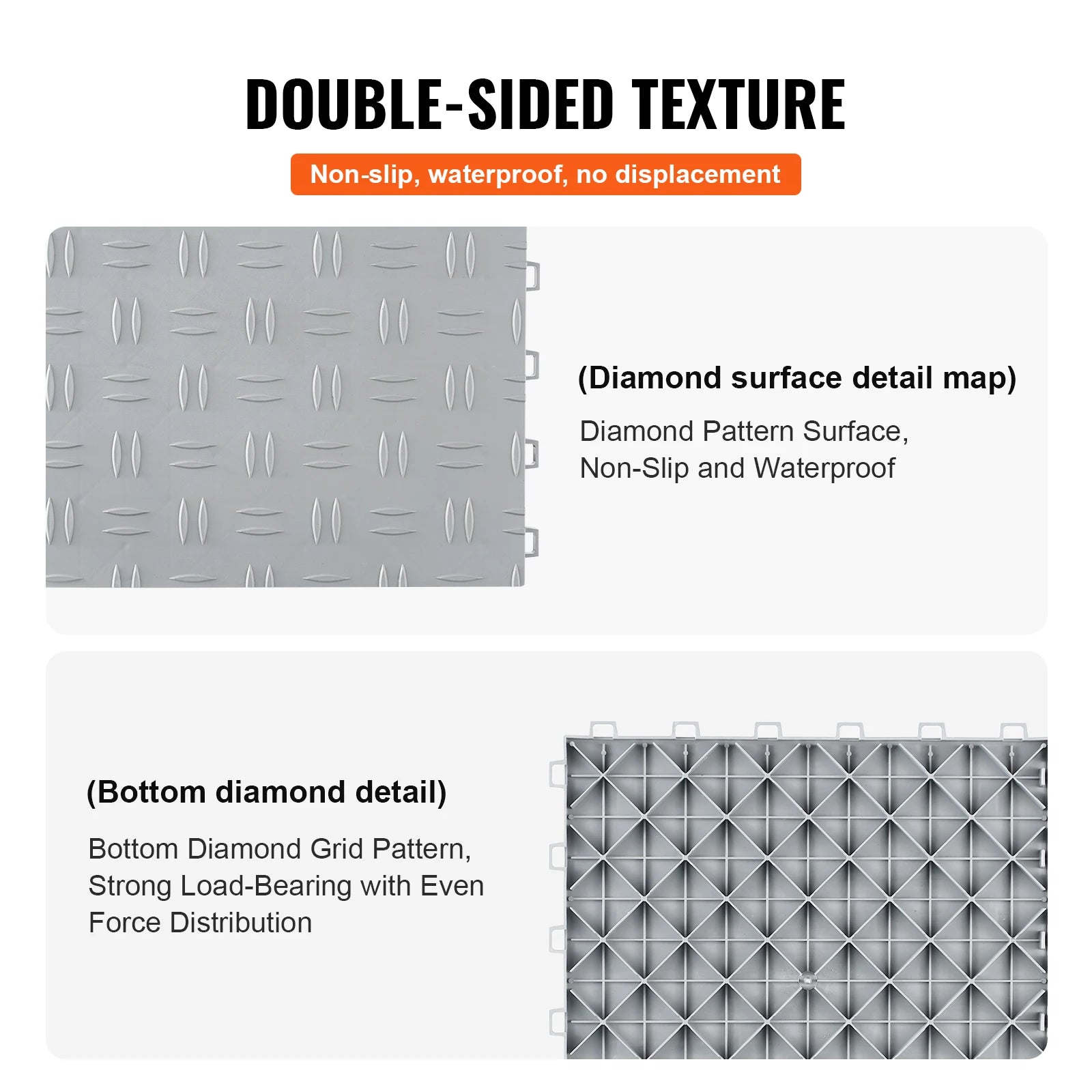 SucceBuy Garage Tiles Interlocking 12x12x0.53 in 50 Pack Garage Floor Covering Tiles Non-Slip Double-Sided Texture Flooring