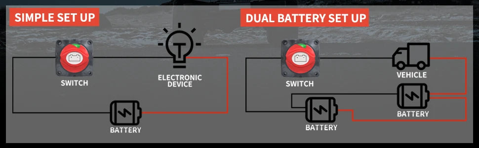 Interrupteur de déconnexion DaierTek 12V 48V Interrupteur Batterie RV Voiture Marine Interrupteur de batterie Coupure en cuivre pour bateau ATV UTV véhicules