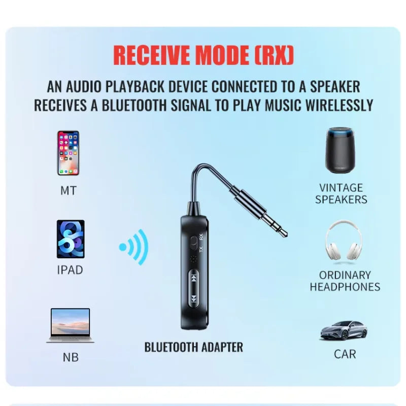 Zwei-in-eins Bluetooth-Audiosender und -empfänger