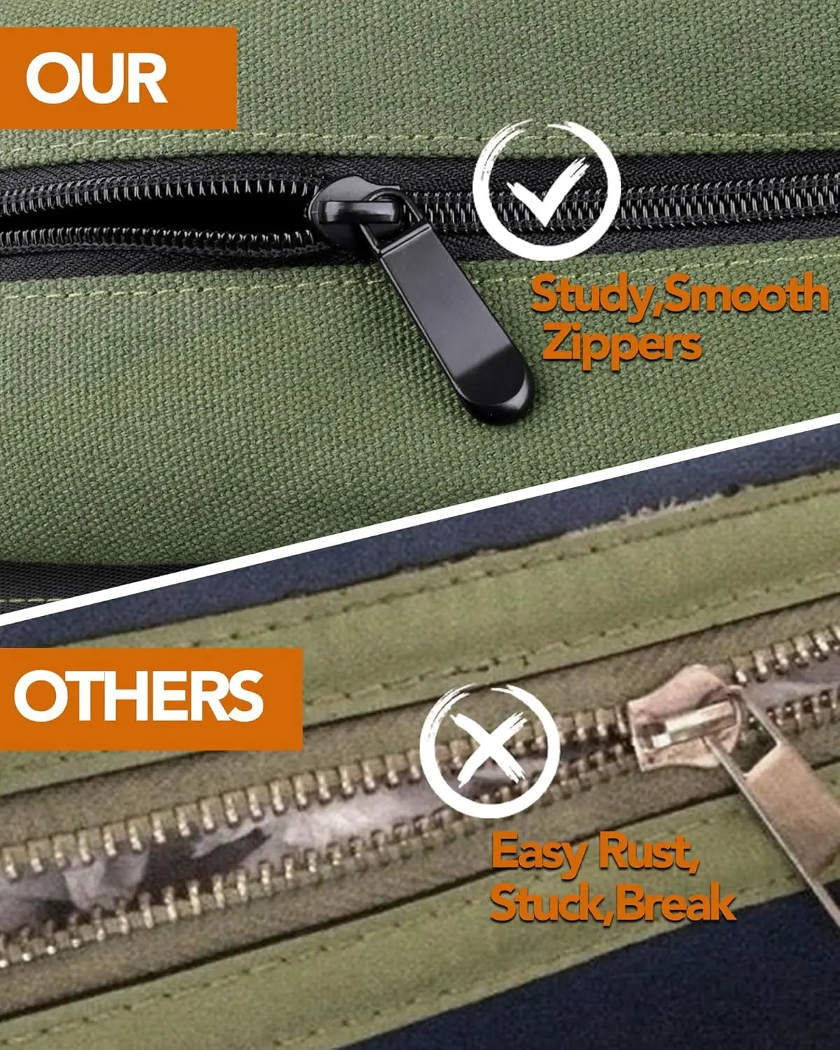 Saco para ferramentas com enrolamento e cinco bolsos