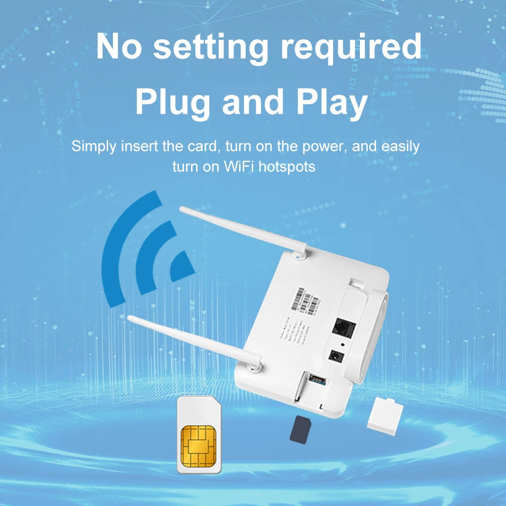 4G Wireless Router 300Mbps 4G Router Wireless Modem External Antenna with Sim Card Slot EU Plug for Home Travel Work 
