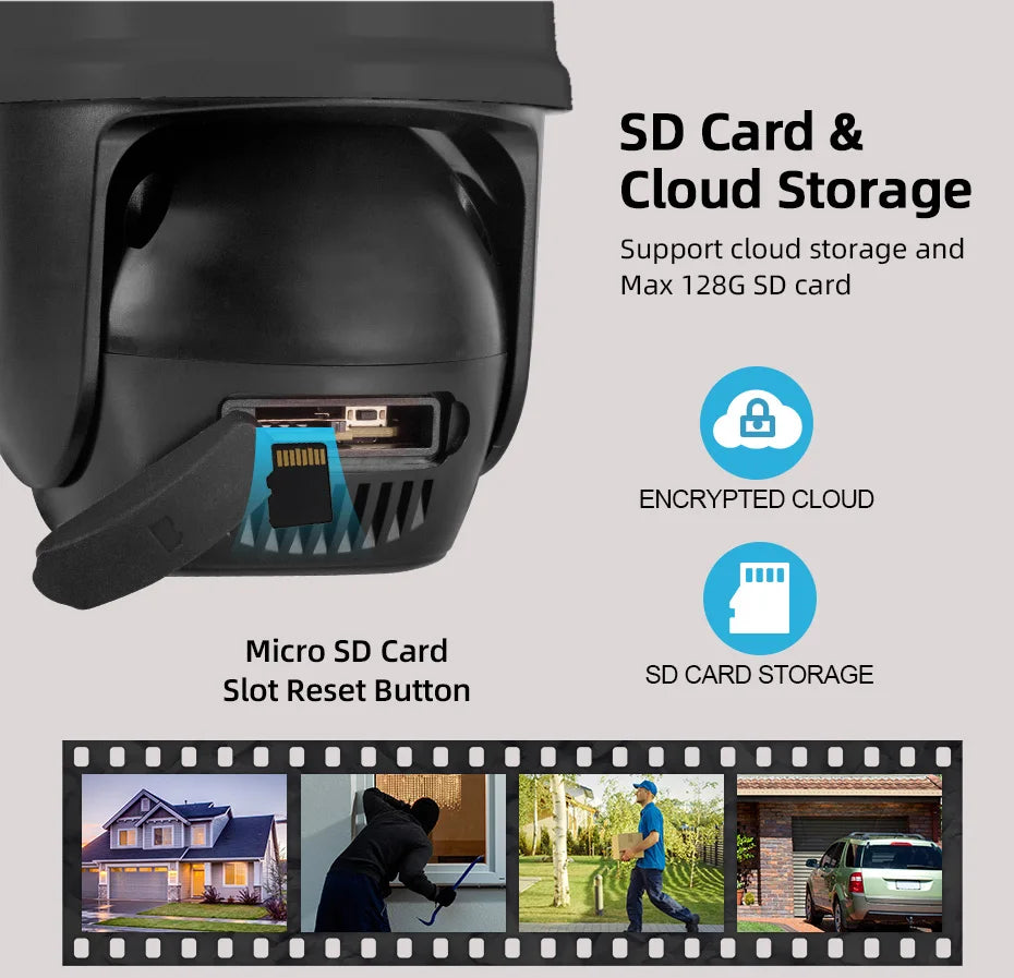 6MP Dual Lens WiFi PTZ Outdoor Security Camera with Human Detection