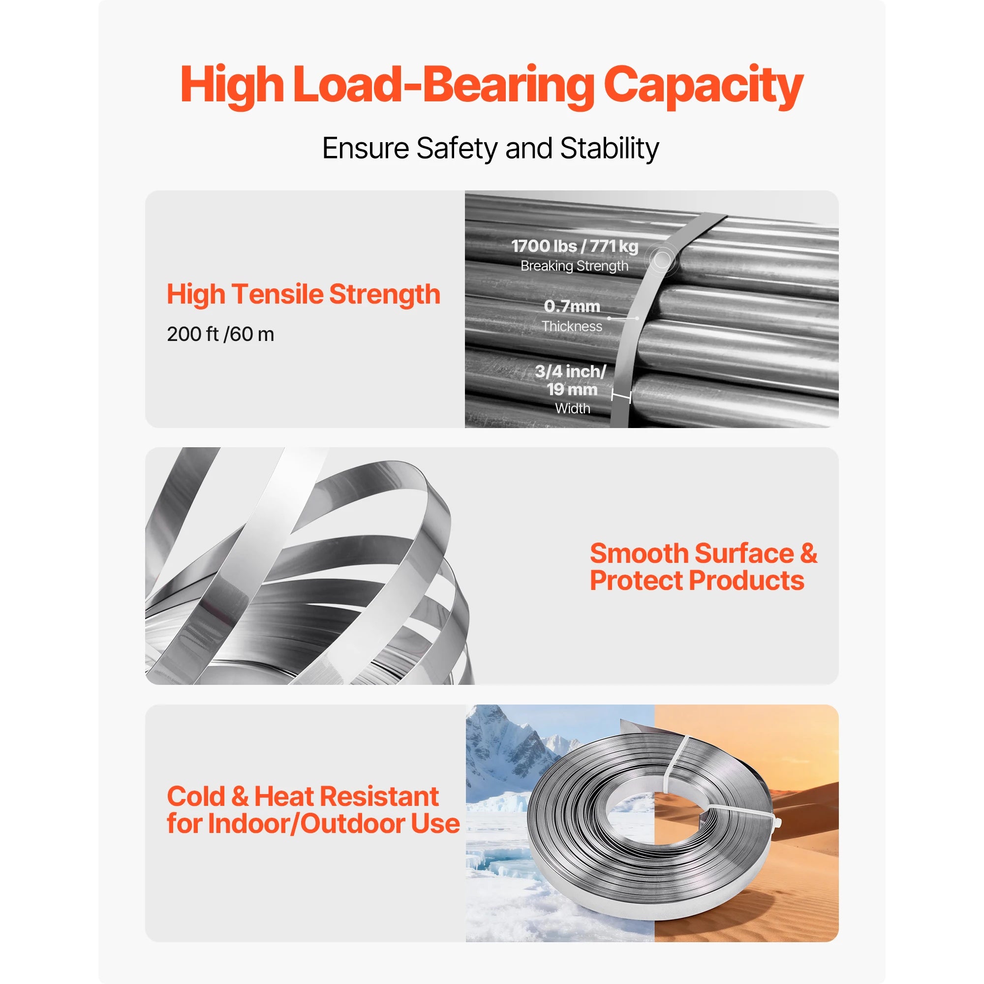 Steel Banding Strapping Kit with Tensioner, Cutter & 200/400ft रोल
