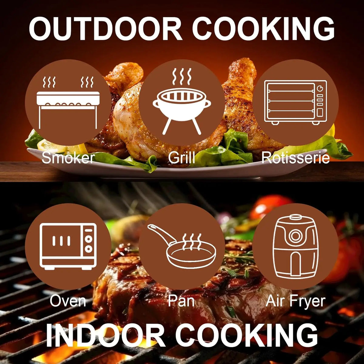 Dual-Probe Bluetooth Meat Thermometer with LCD